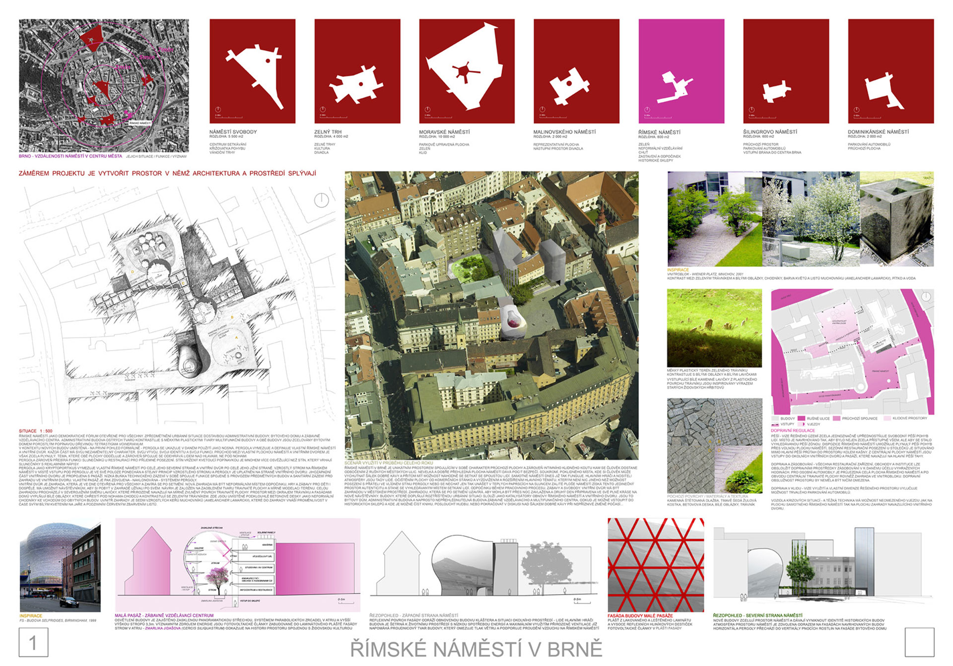 Město a krajina Hlavní Foto