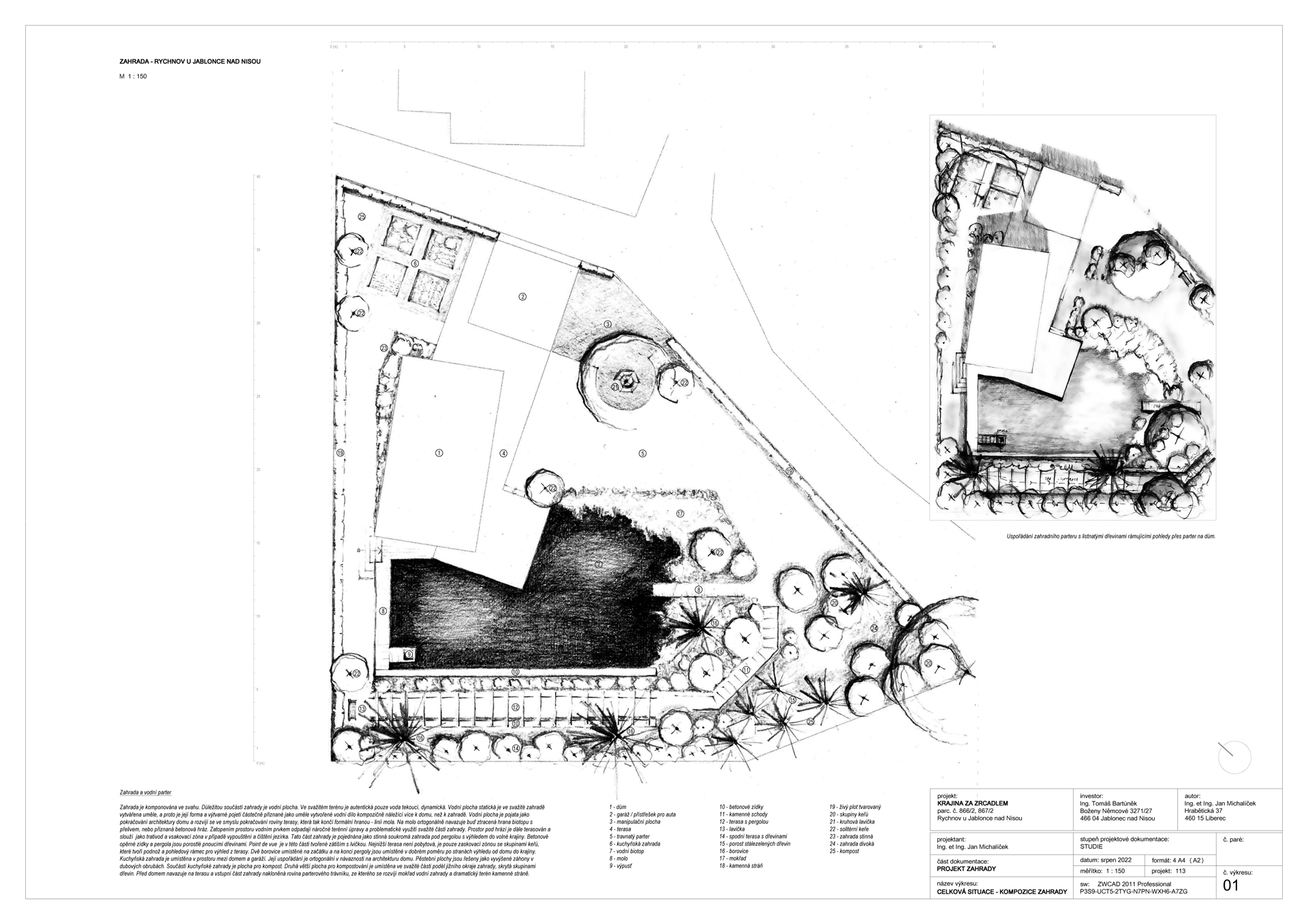 Návrhy zahrad Foto zahrady