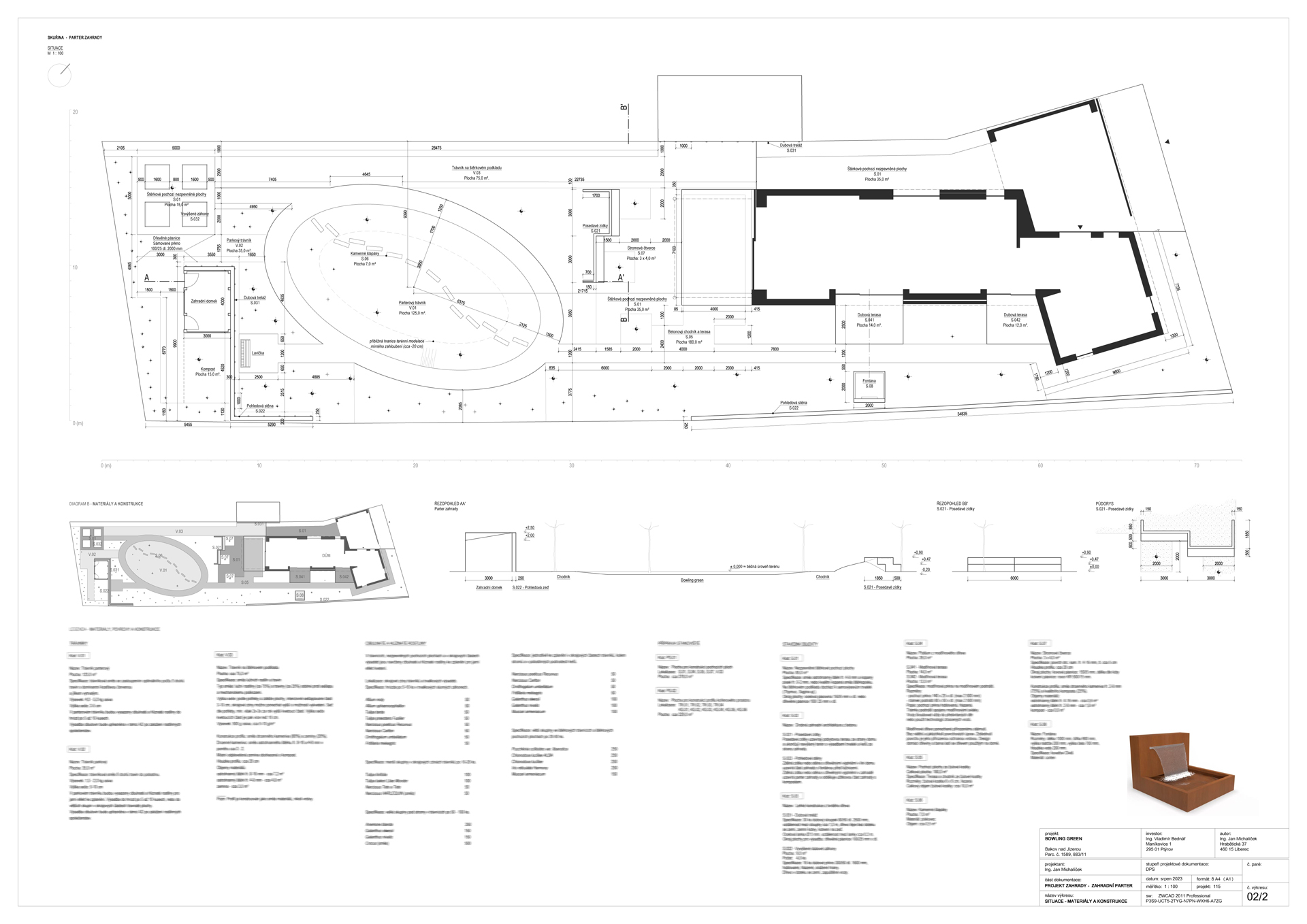Projekty zahrad Hlavní Foto