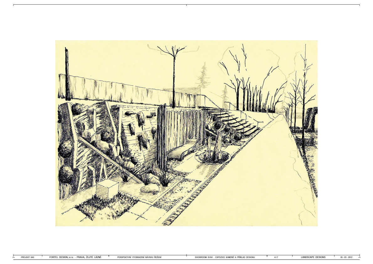 Město a krajina Foto zahrady